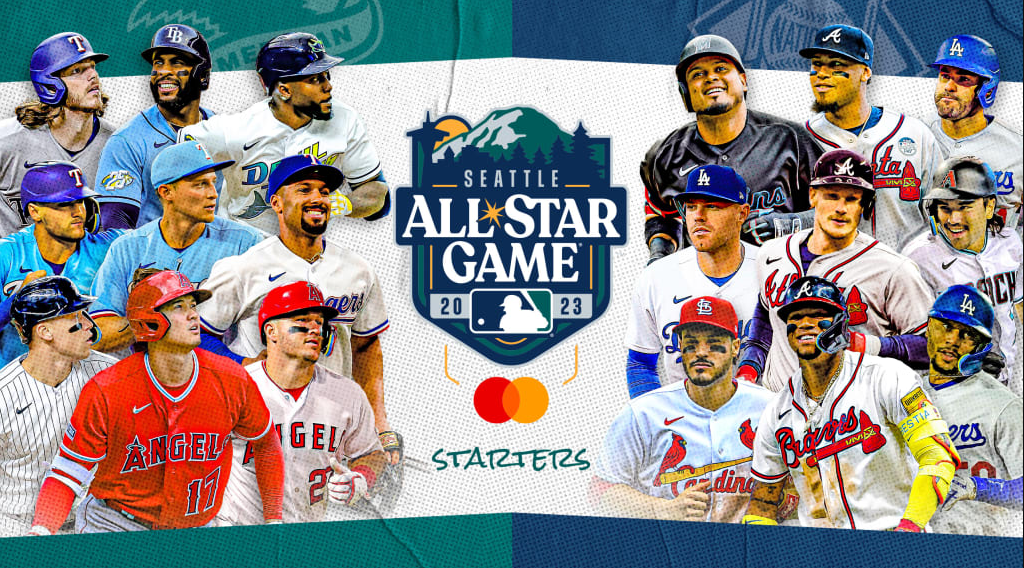 MLB AllStar 2023 Starters for AllStar & National League