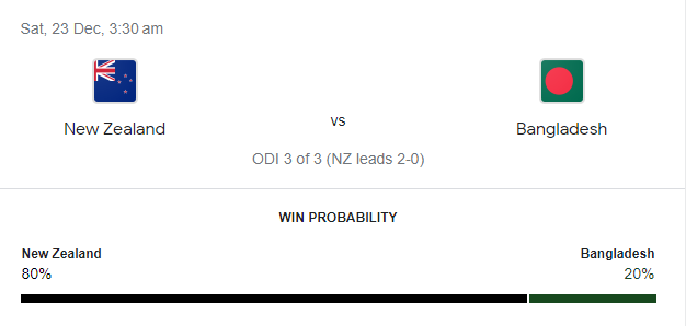 NZ Vs BAN 3rd ODI